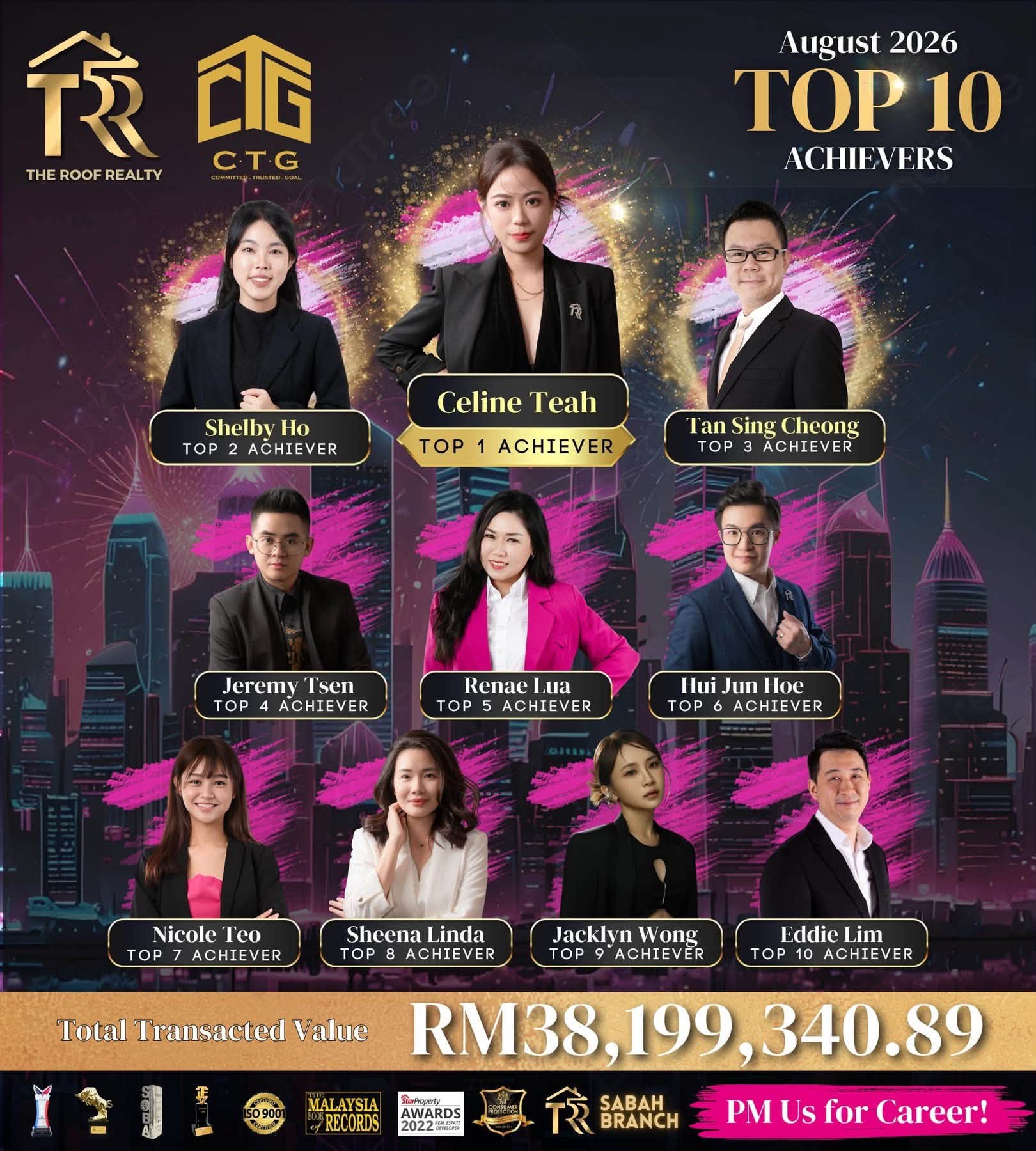 Nicole Teo ranked seventh among the August 2026 Top 10 Achievers